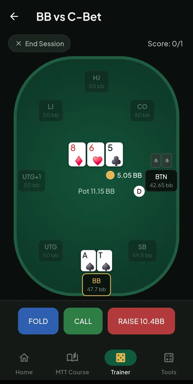 A big blind versus c-bet drill