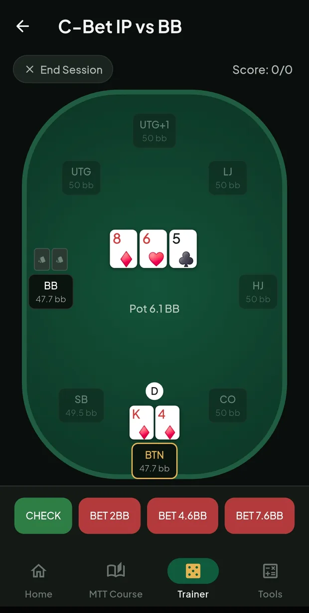 A c-bet drill with four sizing options